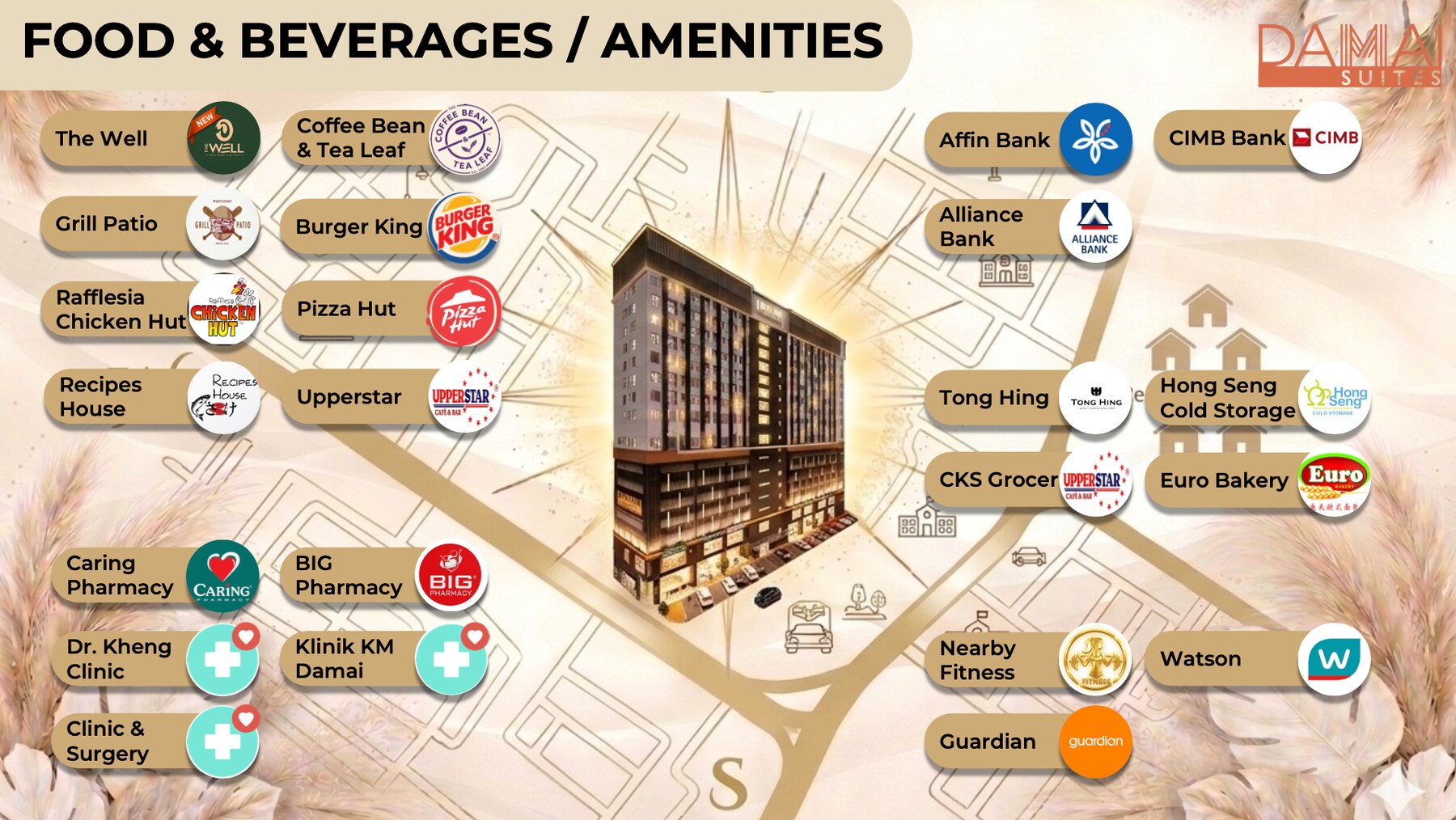 Food, retail, banking and healthcare amenities near Damai Suites